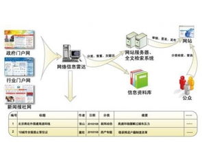 深圳市赛亿科技 以物联网解决方案引领行业创新