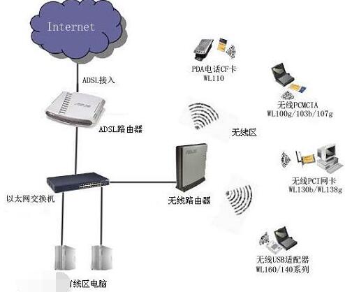 计算机无线网络服务禁用的全面修复指南 从WLAN消失到物联网服务延伸