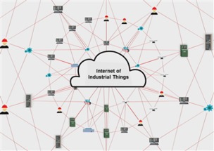 工业物联网应用前景展望 技术赋能与产业变革